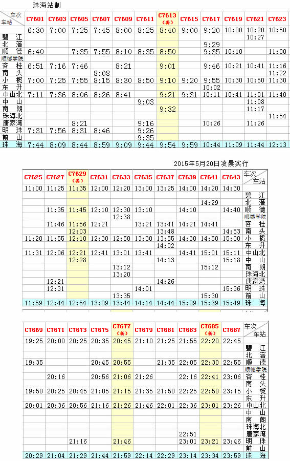 廣鐵城軌珠海站最新列車時刻表，2015年05月20日啟用 廣州南-->珠海