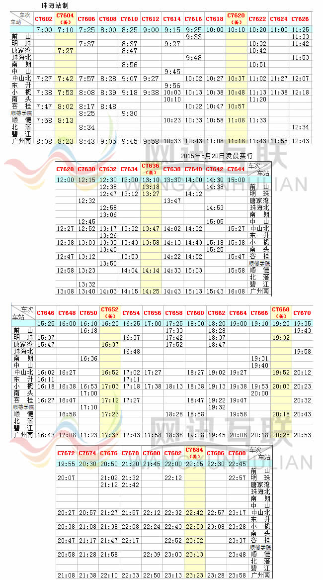 廣鐵城軌珠海站最新列車時刻表，2015年05月20日啟用 珠海-->廣州南